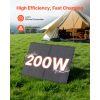 200W Foldable Solar Panel with Frame, 23% High-Efficiency Portable Monocrystalline Solar Panel Charger with 30A PWM Controller & MC4 Output, IP67 Wat