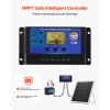 20W 12V Solar Panel Battery Charger, Solar Battery Trickle Charger Maintainer with Intelligent MPPT Controller & Adjustable Mount Bracket, IP67 Water