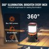 LED Camping Lantern, All-in-one, 1000LM, 360° Illumination, 4 Lighting Modes, Rechargeable Outdoor Flashlight, USB Charging, Durable Robust Light, Id