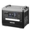Portable Power Station, 2400W 2160Wh Power Station Solar Generator with 10 Output Ports & Adjustable Input Power