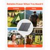 100W Foldable Solar Panel with Frame, 16BB N-Type Portable Monocrystalline Solar Panel Charger 24% Efficiency, IP67 Waterproof Outdoor