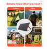 150W Foldable Monocrystalline Solar Panel, 23% Efficiency Portable ETFE Mono Solar Panel Charger with MC4 Output, Type-C, QC3.0 USB & DC Ports