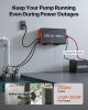 2500W Sump Pump Battery Backup System, LCD Display, Auto Switches to Battery Inverter Power for Sump Pump, Pure Sine Wave