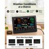 7-in-1 Wi-Fi Weather Station with APP, 7.5-Inch VA Display, Wireless Solar Powered Outdoor Sensor, Rain Gauge, Indoor Outdoor for Weather Forecas