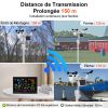 7-in-1 Wi-Fi Weather Station, 7.5 in Color Display, Home Weather Station Indoor Outdoor, with Solar Wireless Outdoor Sensor Alarm Alerts