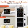 7-in-1 Wi-Fi Weather Station, 7.5 in Color Display, Home Weather Station Indoor Outdoor, with Solar Wireless Outdoor Sensor Alarm Alerts