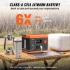 Portable Power Station, 296Wh, Backup Lithium-ion Battery Solar Powered Generator, 300W(Peak Power 600W) Pure Sine Wave AC Outlet, USB QC3.0 LED