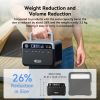 Flashfish 300W Power Station + 60W Solar Panel 230.4Wh LiFePO4 (Peak 600W) Solar generator AC Outlets Portable Power Station,Power Bank