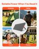 300W Foldable Monocrystalline Solar Panel, 23% High-Efficiency Portable Mono Solar Panel Charger with MC4 Output & 10-in-1 DC Adapters