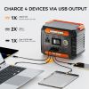 300W Portable Power Station, 230.88Wh /62400mAh Solar Generator, Regulated DC Output Backup Battery with AC Outlet