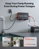 2000W Sump Pump Battery Backup System, LCD Display, Auto Switches to Battery Inverter Power for Sump Pump, Pure Sine Wave