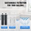 Gravity-fed Water Filter System, 2.25G 304 Stainless-Steel Countertop Filtration System, Reduces Lead and up to 99% of Chlorine