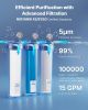 Whole House Water Filter System, 3-Stage | Sediment, KDF, CTO | 4.5" x 20" Home Water Purifier Filter Reduce Heavy Metal, Lead, Mercury, Chlorine