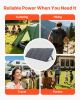 200W Foldable Solar Panel, 24% High-Efficiency Portable Monocrystalline Solar Panel Charger with MC4 Output, USB-A, Type-C & DC Ports