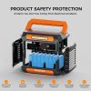 300W Portable Power Station, 230.88Wh /62400mAh Solar Generator, Regulated DC Output Backup Battery with AC Outlet