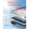 2PCS 400W Monocrystalline Solar Panels, 23% High-Efficiency Mono PV Module with Stable MC4 Output & Aluminum Frame, IP65 Waterproof Outdoor