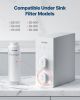 PCF Replace Filter, 6-layer PCF Composite Water Filter Replacement, PCF Composite Filter, Reduces Chlorine & Odor