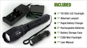 LED Tactical Flashlight - Duo | TK120X PRO