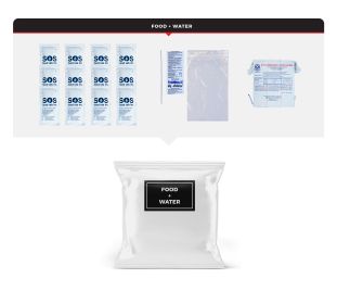 Sustenance Refill Pack for Emergency Kits